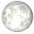 Full Moon, 15 days, 0 hours, 2 minutes in cycle