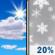 Sunday: A 20 percent chance of snow after 3pm.  Partly sunny, with a high near 42. South southwest wind 6 to 10 mph becoming north northeast in the afternoon. 