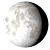 Waning Gibbous, 18 days, 14 hours, 23 minutes in cycle