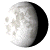 Waning Gibbous, 19 days, 1 hours, 51 minutes in cycle