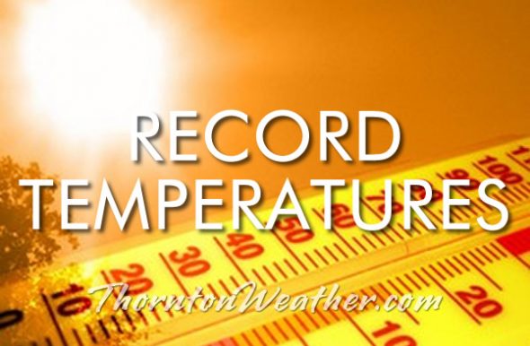 Record High Temperatures
