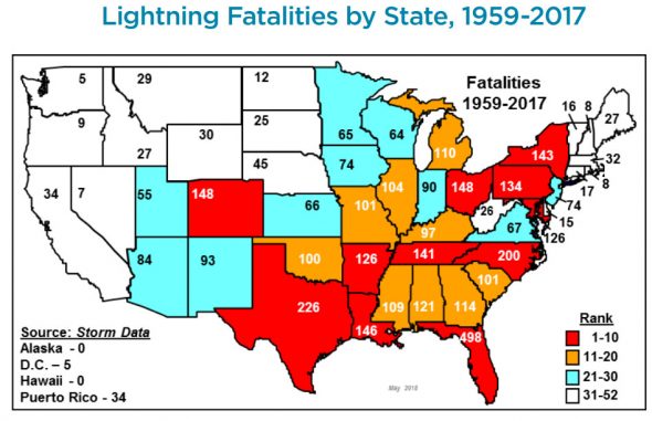 Lightning fatalities by state, 1959-2007. (Vaisala)