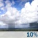 Slight Chc Showers. Chance for Measurable Precipitation 10% Slight Chc Showers. Chance for Measurable Precipitation 10%