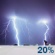 Slight Chance Thunderstorms. Chance for Measurable Precipitation 20%