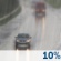 Slight Chance Rain. Chance for Measurable Precipitation 10%