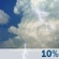 Isolated Thunderstorms. Chance for Measurable Precipitation 10%