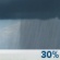 Chance Showers. Chance for Measurable Precipitation 30% Chance Showers. Chance for Measurable Precipitation 30%