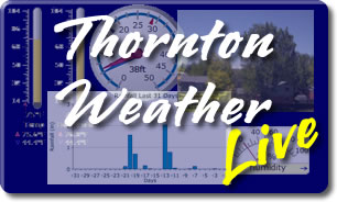 Weather Thornton Co  