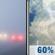 Saturday: Patchy Fog then Chance Showers And Thunderstorms