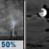Thursday Night: Chance Showers And Thunderstorms then Mostly Cloudy