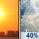 Monday: Partly Sunny then Chance Showers And Thunderstorms