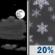 Friday Night: Partly Cloudy then Slight Chance Rain And Snow Showers