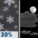 Tonight: Chance Rain And Snow then Partly Cloudy