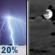 Wednesday Night: Slight Chance Showers And Thunderstorms then Mostly Cloudy