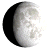 Waxing Gibbous, 10 days, 9 hours, 0 minutes in cycle Waxing Gibbous, 10 days, 9 hours, 0 minutes in cycle