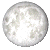 Full Moon, 14 days, 20 hours, 45 minutes in cycle