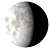 Waning Gibbous, 20 days, 5 hours, 41 minutes in cycle