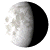 Waning Gibbous, 19 days, 15 hours, 53 minutes in cycle