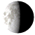 Waning Gibbous, 22 days, 0 hours, 39 minutes in cycle
