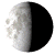 Waning Gibbous, 20 days, 15 hours, 59 minutes in cycle Waning Gibbous, 20 days, 15 hours, 59 minutes in cycle