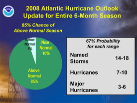 The updated 2008 hurricane outlook.