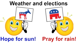 On election day, Democrats will hope for sunny weather while the Republicans will pray for rain.