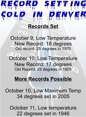 Record setting cold temperatures arrive in Denver