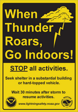 Lightning Warning Sign - When Thunder Roars, Go Indoors