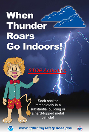 When Thunder Roars, Go Indoors - Lightning Safety Poster (NOAA)