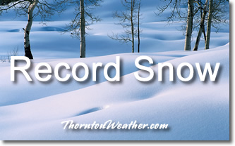 Record snowfall.