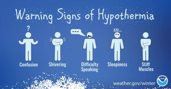 Winter Weather - Signs of Hypothermia