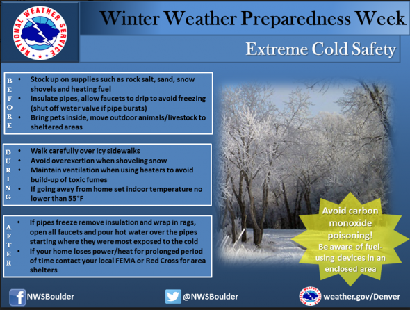 Winter Weather - Extreme Cold Safety