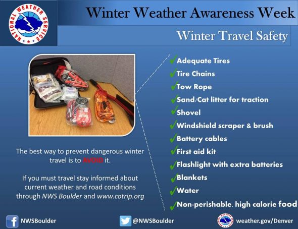 Winter Weather Awareness Week - Winter Travel Safety. (National Weather Service)