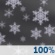 Tuesday Night: Rain And Snow Showers